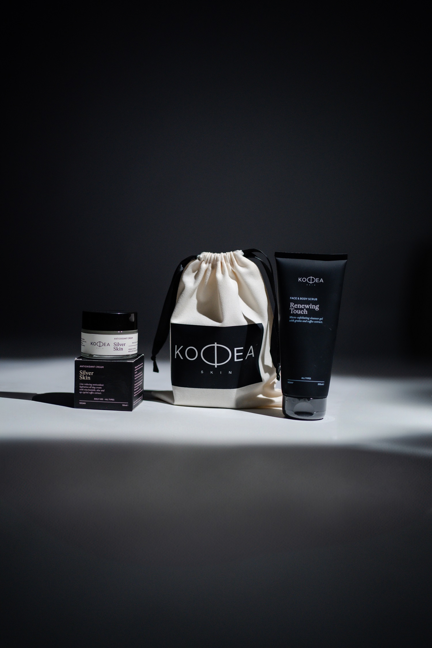 Renew & Protect Skin Duo